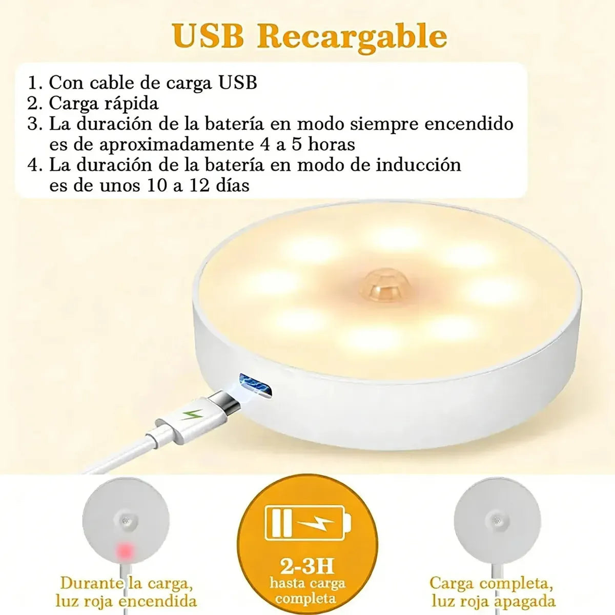 Pack 4 Luces LED con Sensor de Movimiento Automático